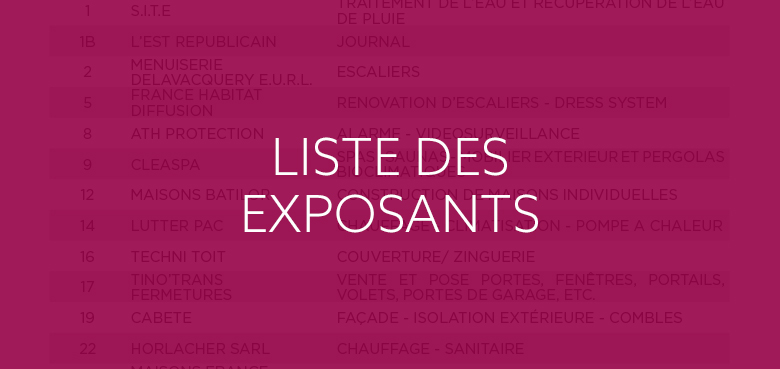 liste-exposants_foire-aux-vins-belfort